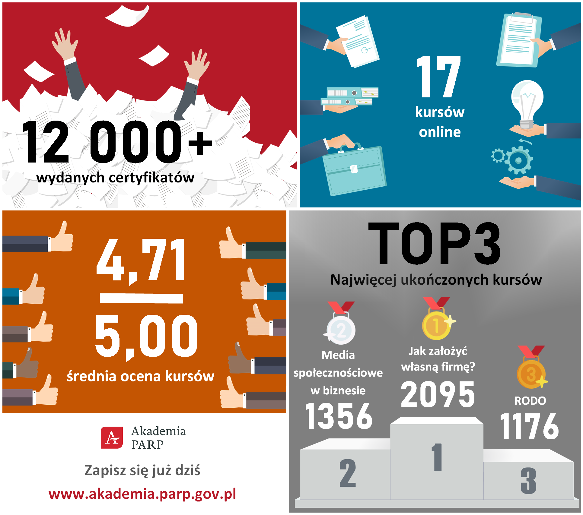 Infografika