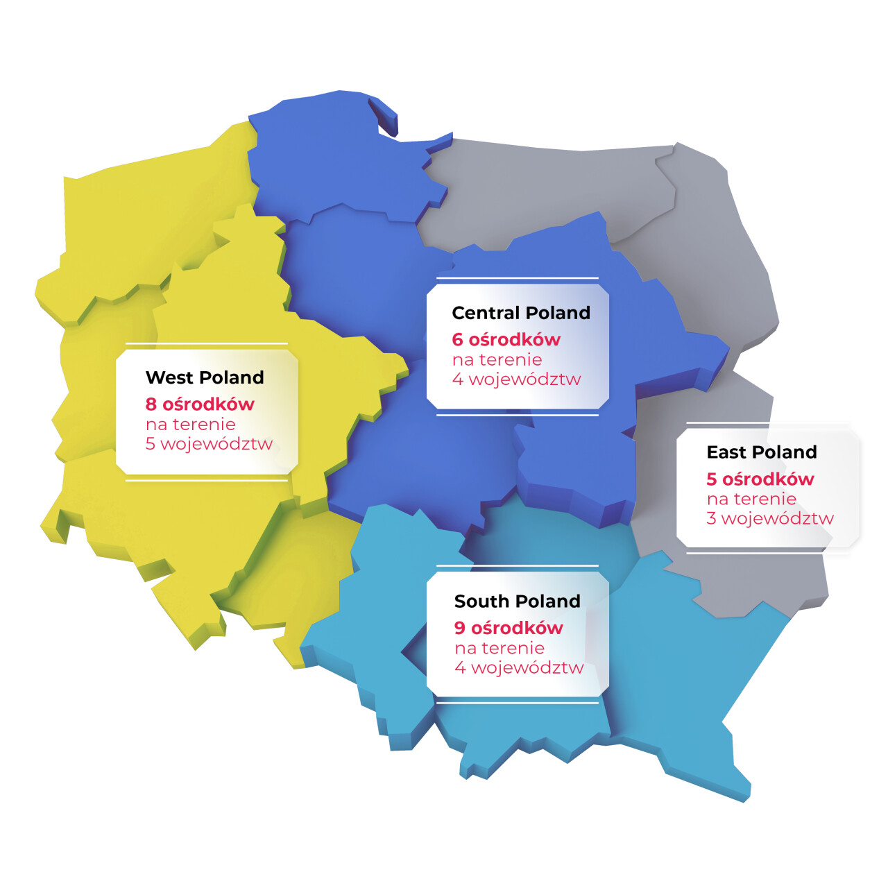 SIEĆ ENTERPRISE EUROPE NETWORK